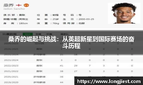 桑乔的崛起与挑战：从英超新星到国际赛场的奋斗历程