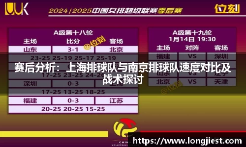 赛后分析：上海排球队与南京排球队速度对比及战术探讨