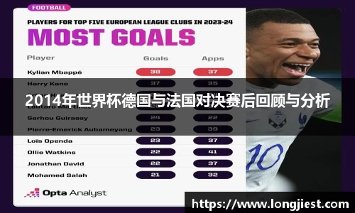 2014年世界杯德国与法国对决赛后回顾与分析